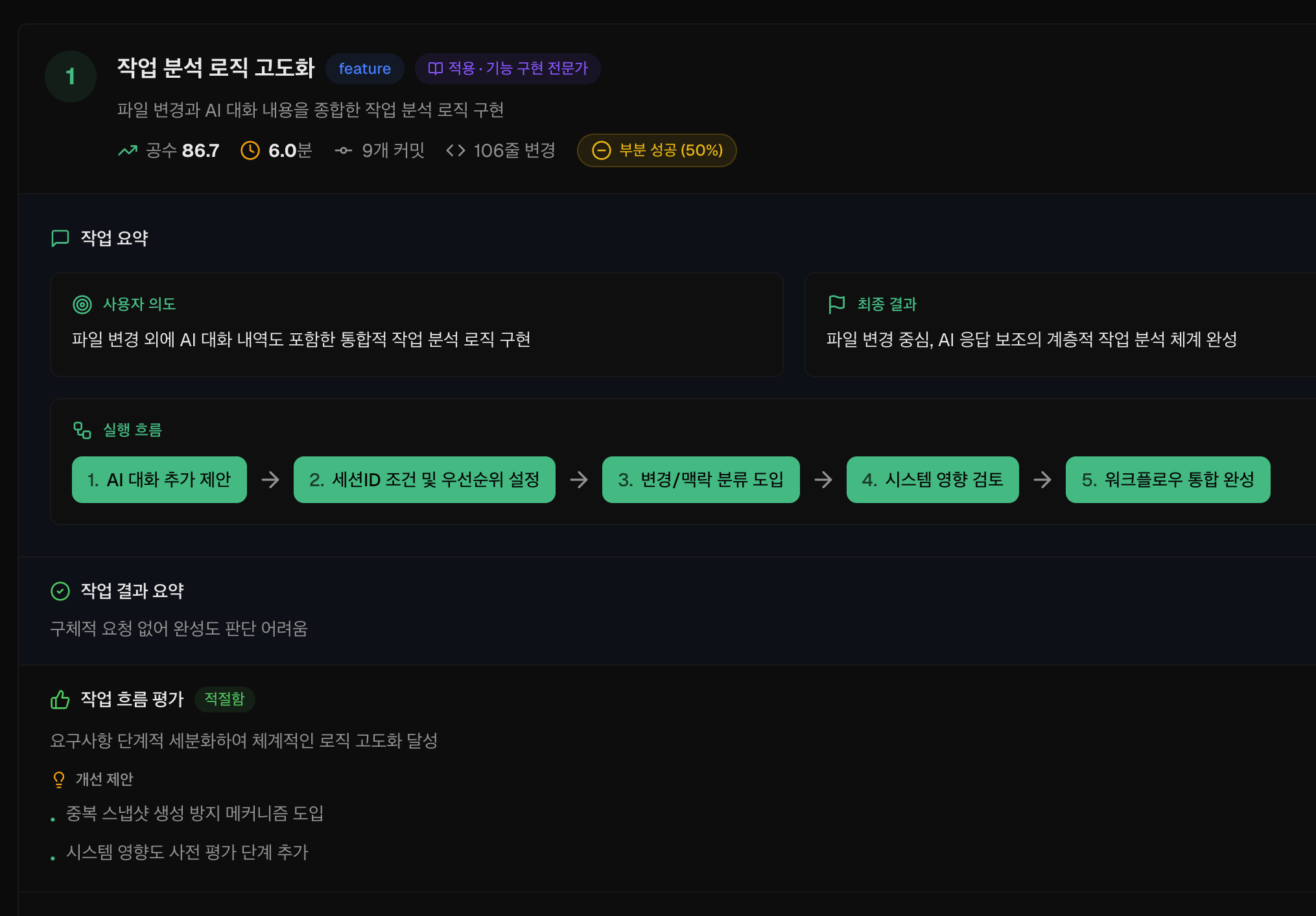 상세 통계 - 작업 분석 보고서